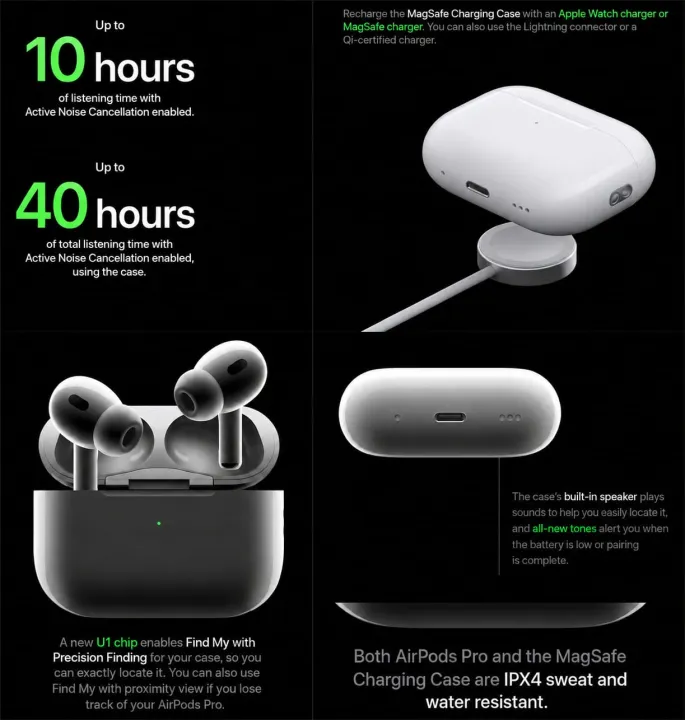 Pro Style TWS Wireless Earbuds – Bluetooth 5.3 Touch Control Earphone