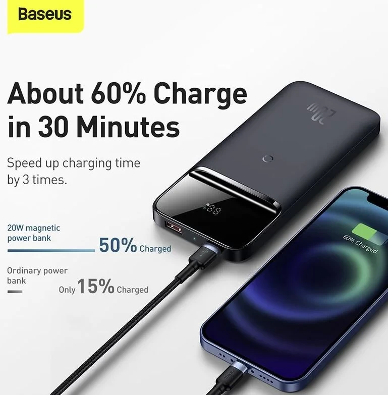 BASEUS Magnetic Wireless Quick Charging Power Bank 10000mAh 20W