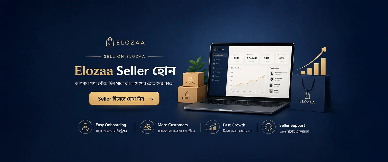 Elozaa.com promo